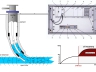 Sustainable Enhanced Oil Recovery